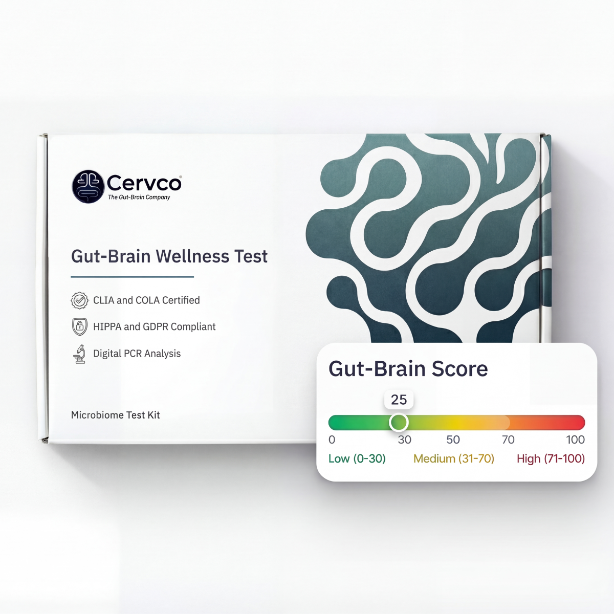Gut-Brain Wellness Test